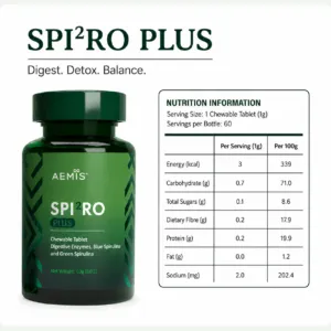 SPIRO Plus — Canada