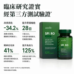 SPIRO Plus 雙藻錠 — 香港