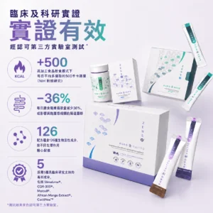 ZENSO Advance — 香港