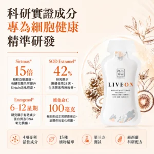 LIVEON 逆齡抗糖飲 — 香港