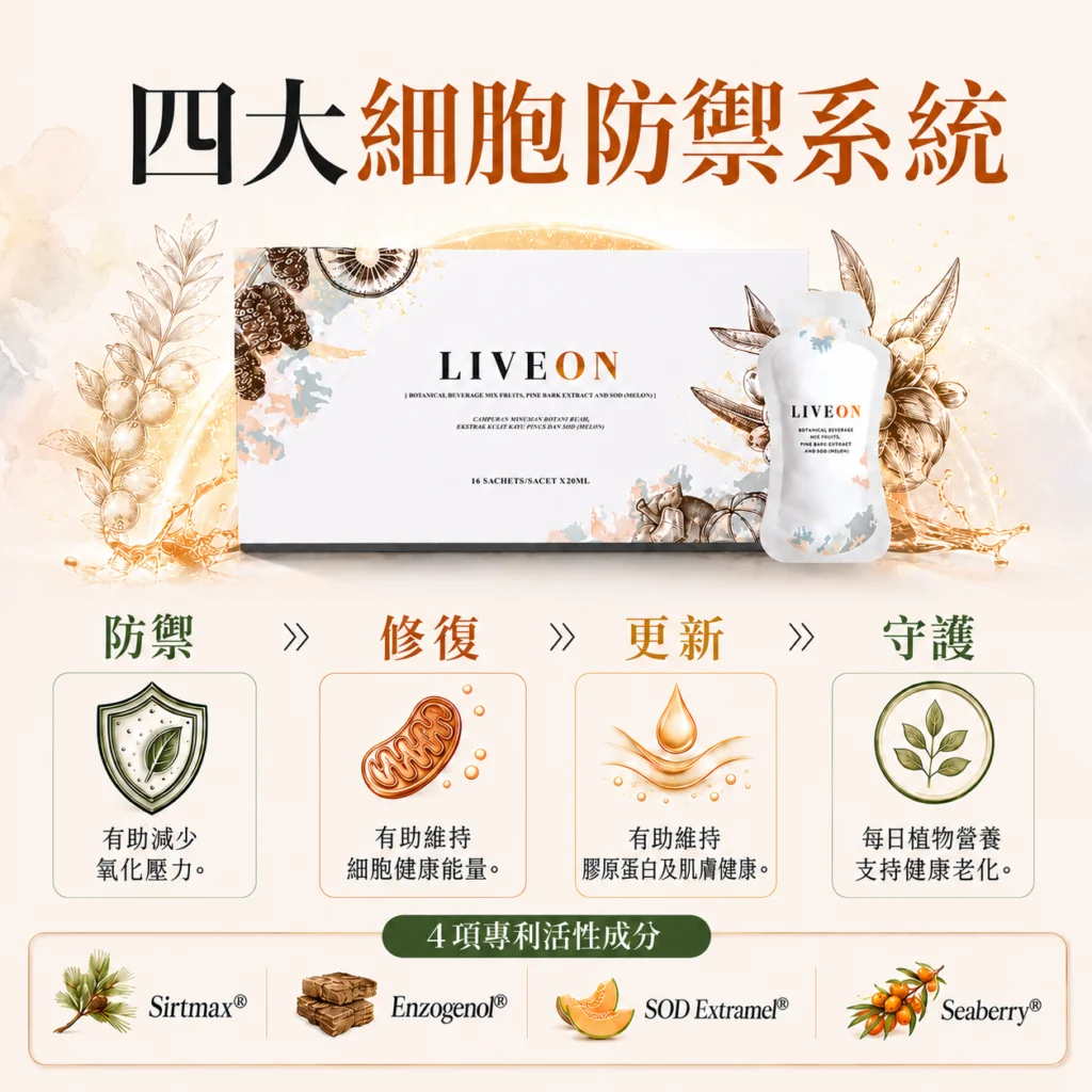 LIVEON 逆齡抗糖飲 — 香港