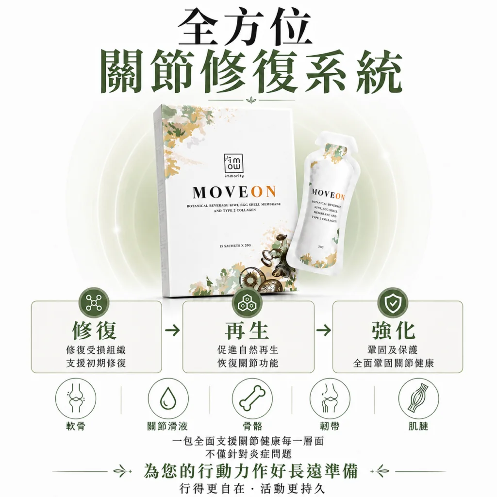 MOVEON 靈活飲 — 香港