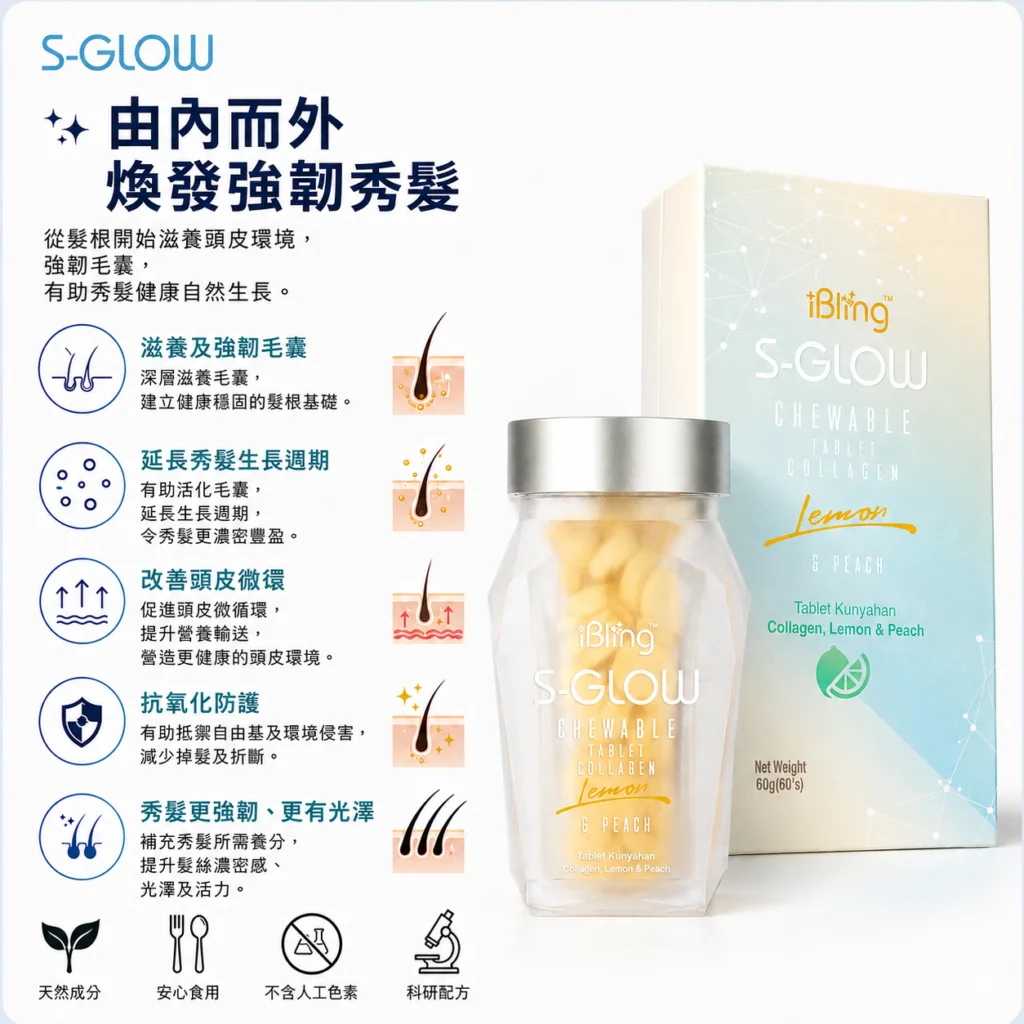 S-GLOW生髮糖樽裝盒裝