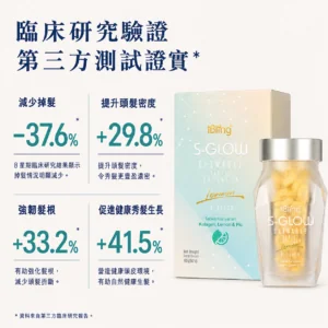 S-GLOW 生髮糖 — 香港