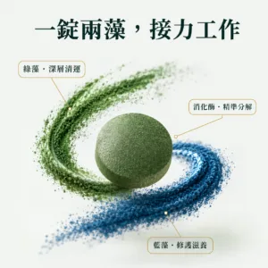 SPIRO Plus 雙藻錠 香港－產品圖 5