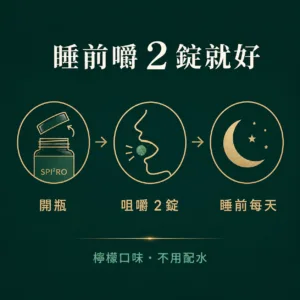 SPIRO Plus 雙藻錠 香港－產品圖 6