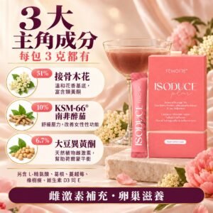 ISODUCE Plus 主要成分：接骨木花、KSM-66 南非醉茄、大豆異黃酮
