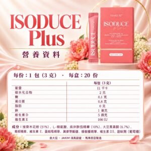 ISODUCE Plus 營養資料：每包 3 克、11 千卡，連成分表