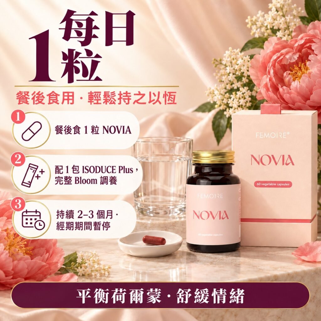 FEMOIRE NOVIA 食用方法:每日 1 粒,餐後食用