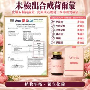 NOVIA 化驗：未檢出合成荷爾蒙（USM 報告 PRN2025/134）