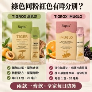 TIGROX 虎乳芝同 TIGROX IMUGLO 比較