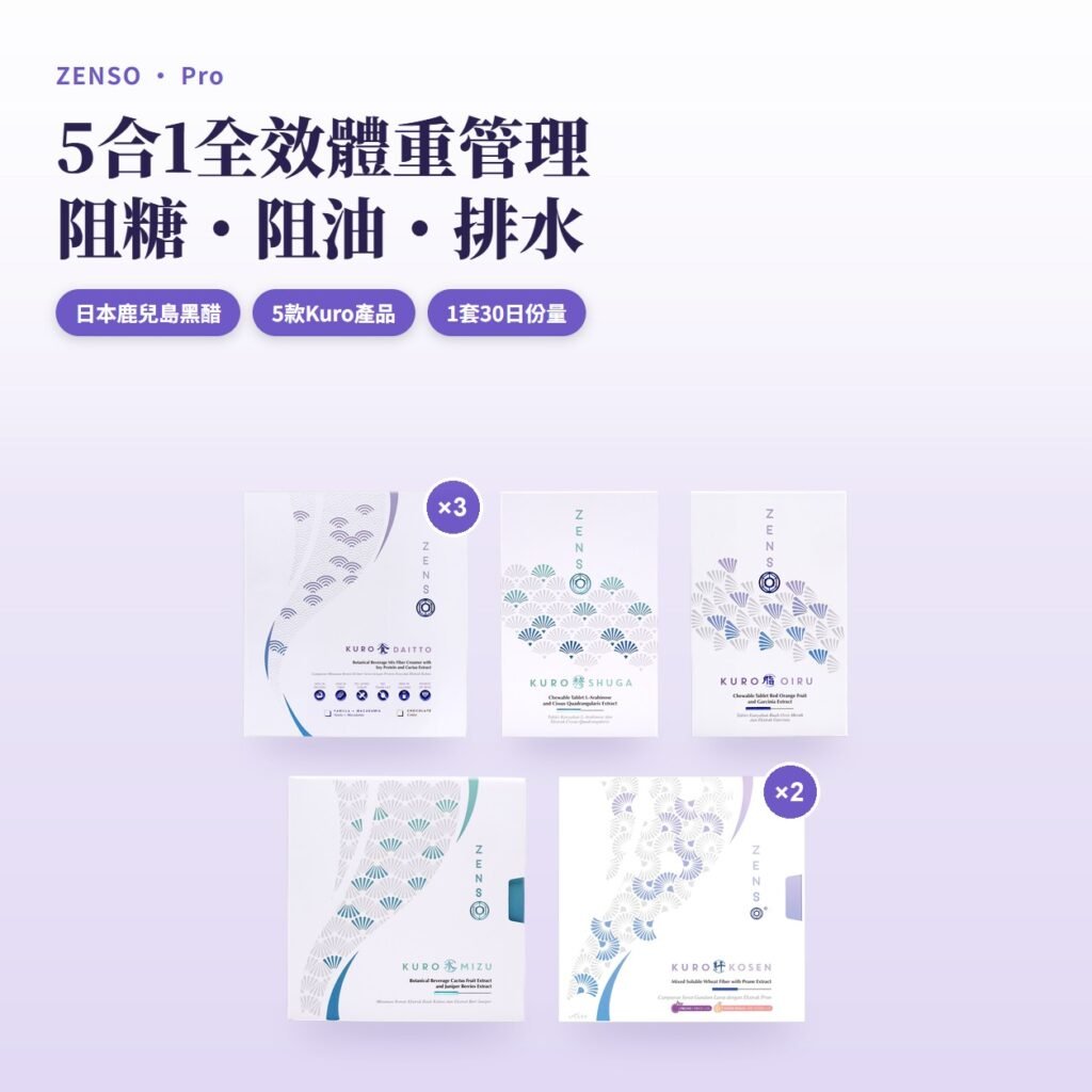 ZENSO Pro 全效體重管理套裝主圖