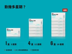 1 盒飲 3 星期、4 盒飲 12 星期、6 盒飲 18 星期