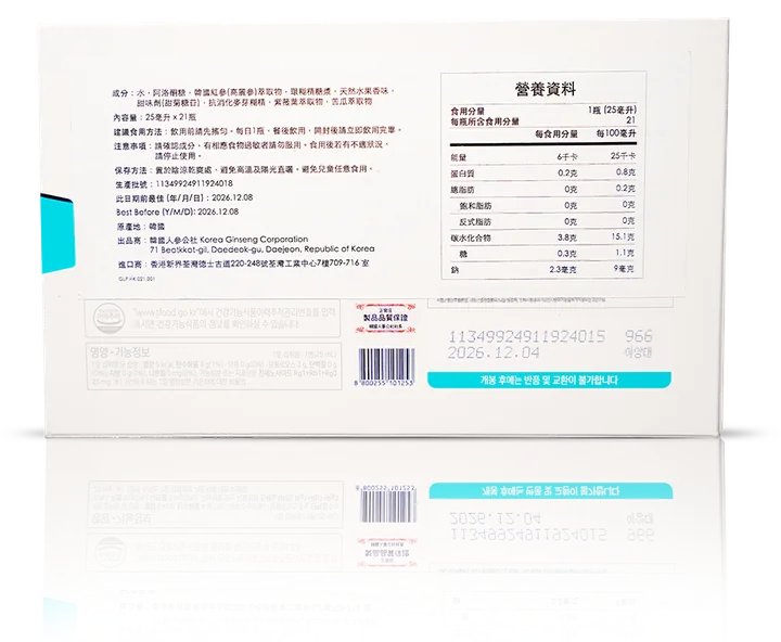 GL Pro Core 盒背嘅香港中文標籤:成分、營養資料、食用方法同條碼