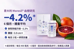 切開嘅西西里血橙旁邊一樽 ZENSO Kuro OIRU；字句：意大利 Morosil® 血橙，6 個月體重減 4.2%，腰圍減 3.9 厘米；Morosil® 成分研究，每日 400 毫克，即 OIRU 每日 2 粒，配合飲食控制及步行，效果因人而異