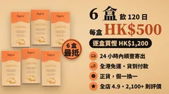 6 盒飲 120 日,每盒 HK$500,逐盒買慳 HK$1,200;24 小時內順豐寄出、全港免運、貨到付款、正貨假一換一、全店 4.9 分 2,100+ 則評價