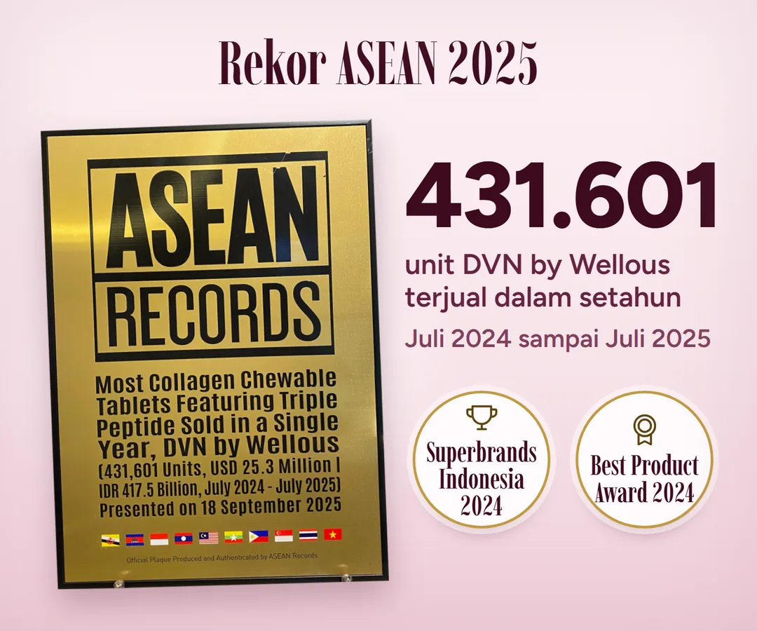 Rekor ASEAN 2025: 431.601 unit DVN terjual dalam setahun, Juli 2024 sampai Juli 2025. Superbrands Indonesia 2024 dan Best Product Award 2024.
