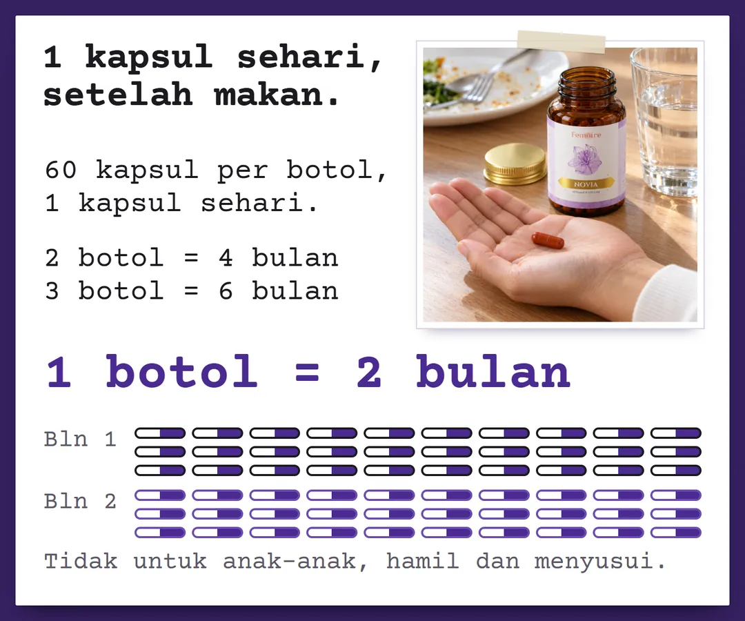 Cara minum FEMOIRE NOVIA: 1 kapsul sehari setelah makan. 1 botol 60 kapsul cukup 2 bulan, 3 botol cukup 6 bulan.