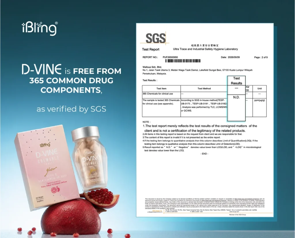 D-VINE SGS 365 drug component test report