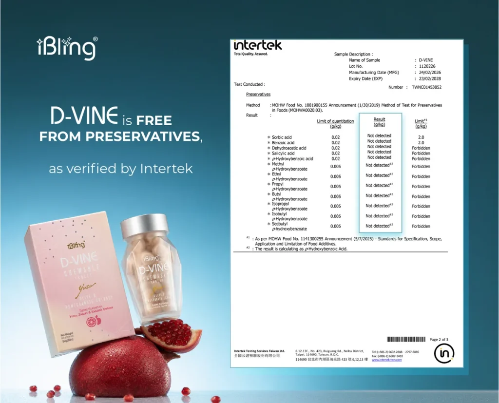 D-VINE Intertek preservative test report