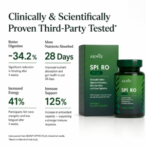 SPIRO Plus — Malaysia