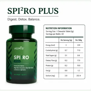 SPIRO Plus — Malaysia