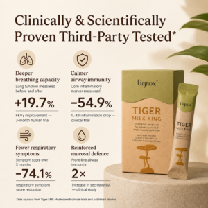 TIGROX Tiger Milk King — Malaysia