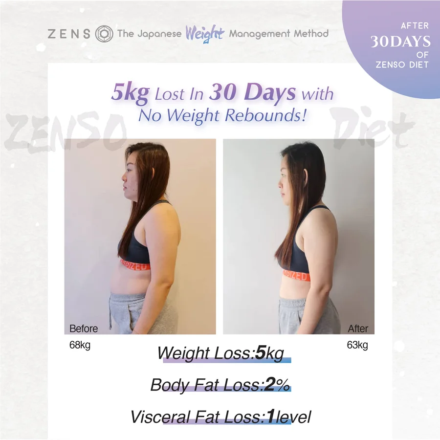 ZENSO customer before & after — Cui Ling, 5kg in 30 days