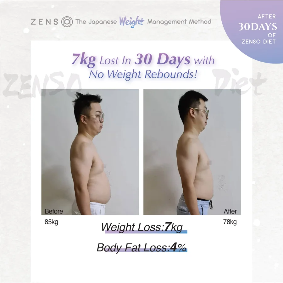 ZENSO customer before & after — Gino, 8kg in 30 days