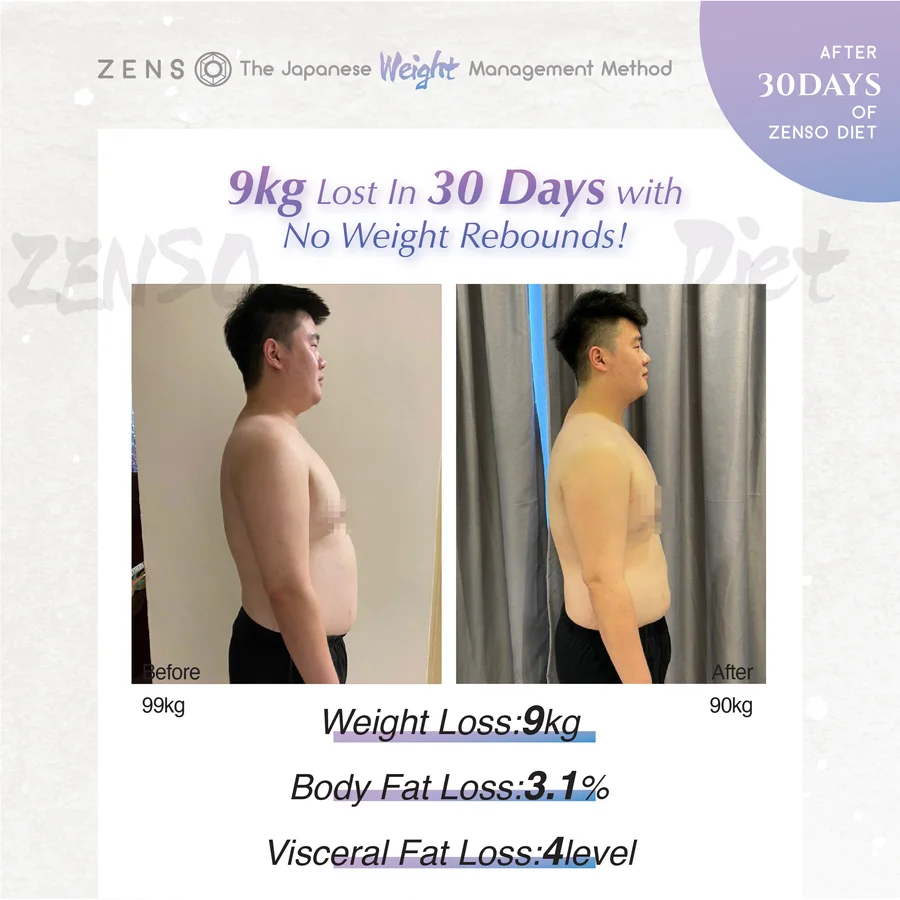 ZENSO customer before & after — Johnny