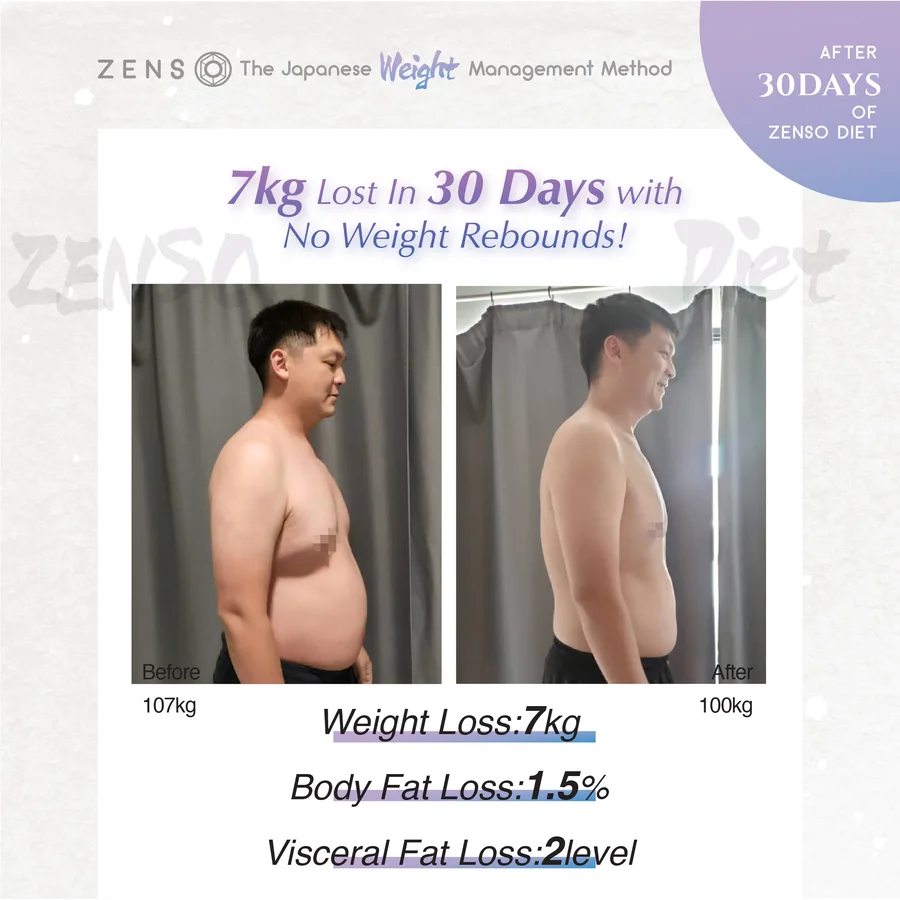 ZENSO customer before & after — Nick