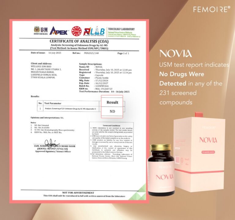 No drugs detected in 231 compounds