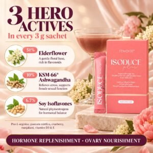 ISODUCE Plus key actives: elderflower, KSM-66 ashwagandha and soy isoflavones