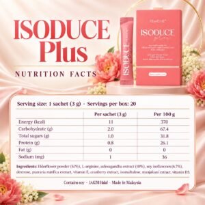 ISODUCE Plus nutrition facts per 3 g sachet (Malaysian label)
