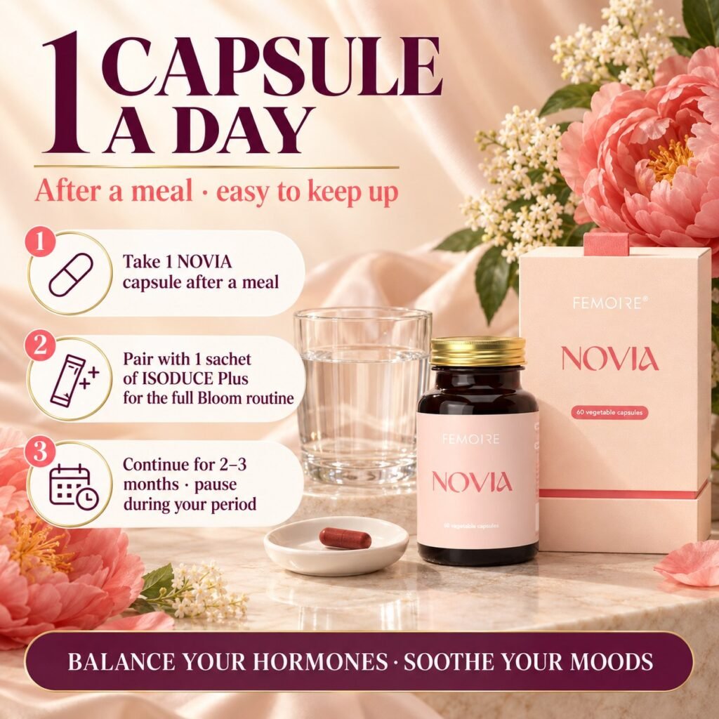 How to take FEMOIRE NOVIA: 1 capsule a day after a meal