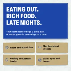 Eating out, rich food and late nights weigh on your heart. HOMEGA supports heart health and healthy blood flow, flexible blood vessels and healthy cholesterol levels.