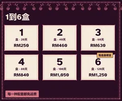 价格:1盒RM250,2盒RM460,3盒RM630,4盒RM840,5盒RM1,050,6盒RM1,250。免运费。