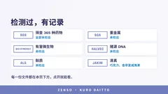 检测过，有记录：SGS 筛查 365 种药物，全部未检出；未检出重金属（SGS）；无有害微生物（Bio Synergy）；未检出猪源 DNA（Halvec）；未检出麸质（ALS）；巧克力与香草夏威夷果口味获 JAKIM 清真认证。