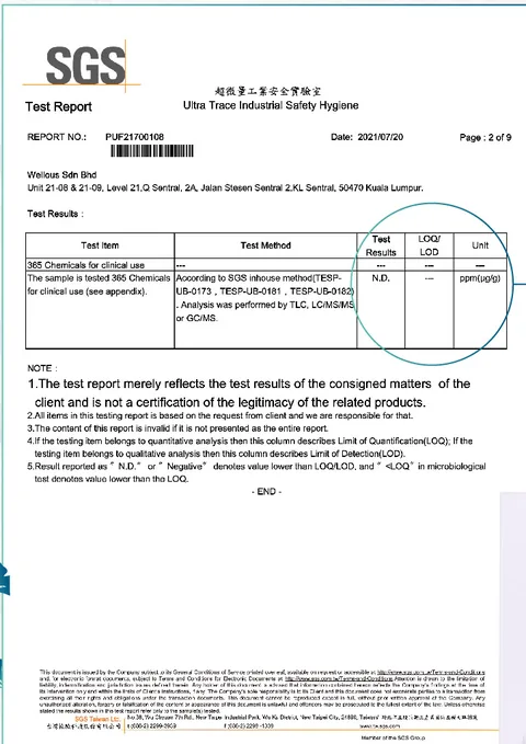 SGS test report page for Kuro Mizu: 365 drugs screened, none detected