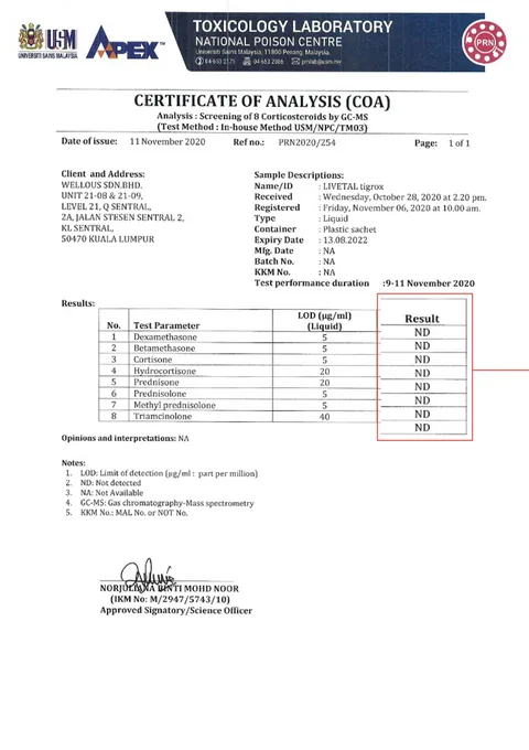 Universiti Sains Malaysia National Poison Centre certificate of analysis: 8 corticosteroids not detected in LIVETAL