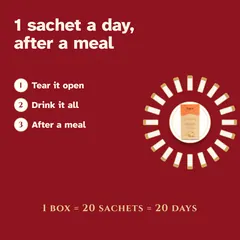 How to take it: one sachet a day after a meal, straight from the sachet. One box of 20 sachets lasts 20 days.