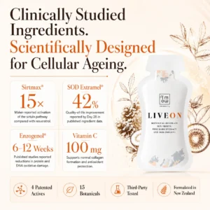 LIVEON clinically studied ingredient data
