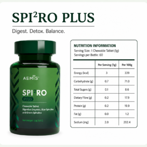 SPIRO Plus — New Zealand