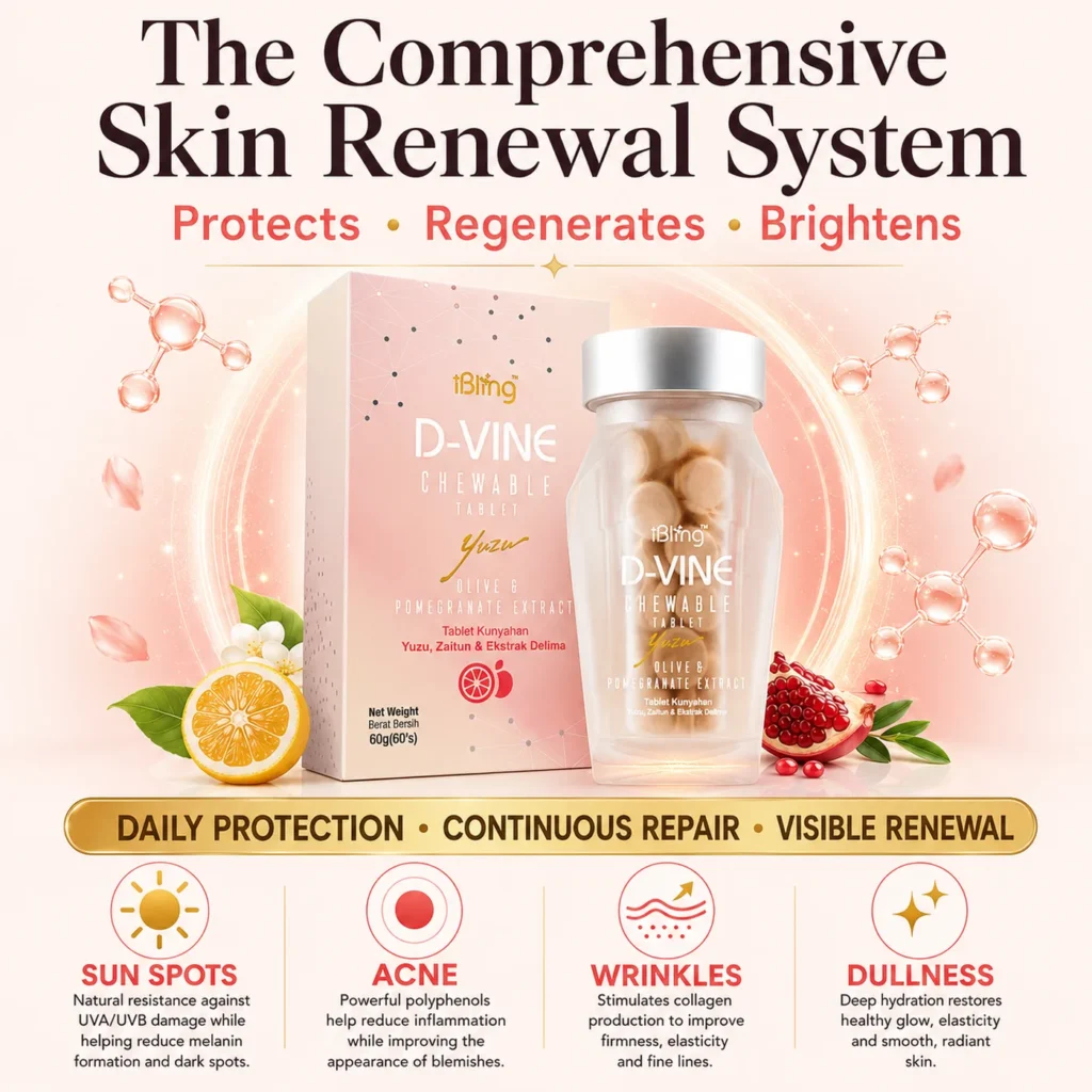 D-VINE Collagen skin renewal system — chewable box and bottle shown with daily protection, continuous repair and visible renewal against sun spots, acne, wrinkles and dullness