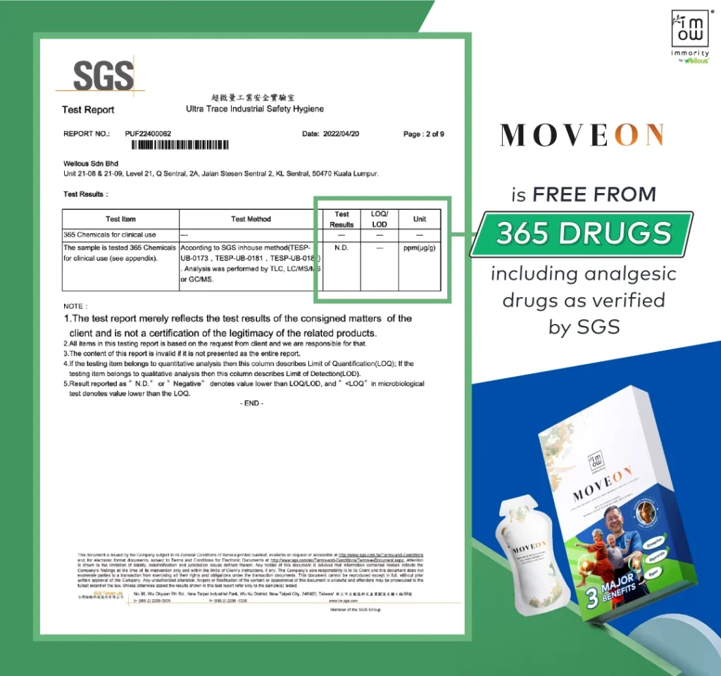 MOVEON SGS certificate — free from 365 drugs