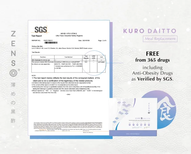 SGS test report — screened free from 365 drug substances, including anti-obesity drugs