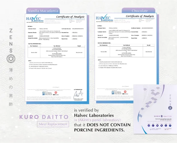 Certificate — Halvec Laboratories independent verification
