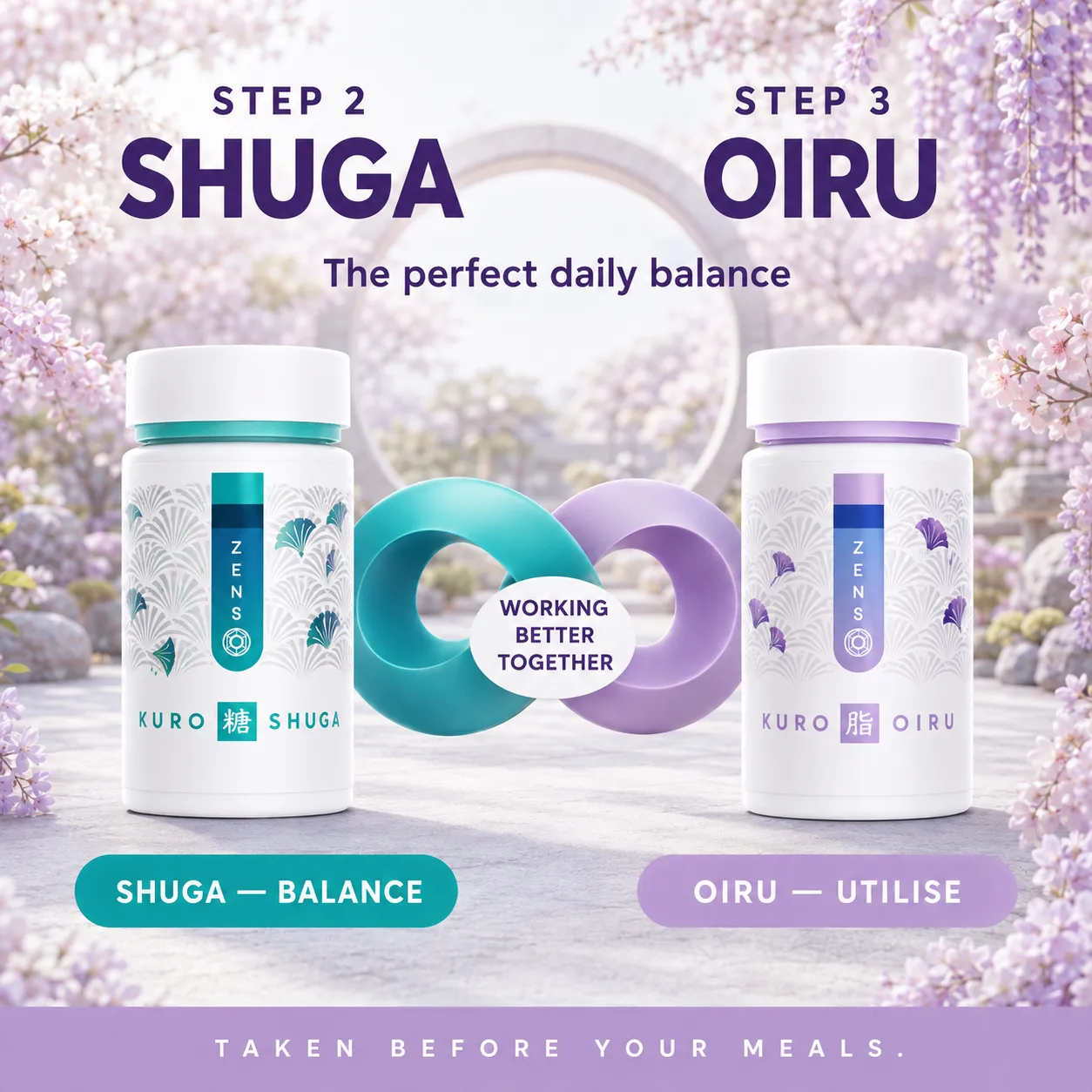 Step 2 Kuro Shuga and step 3 Kuro Oiru: the two bottles joined by interlocking rings reading “working better together” — Shuga to balance, Oiru to utilise, both taken before meals.