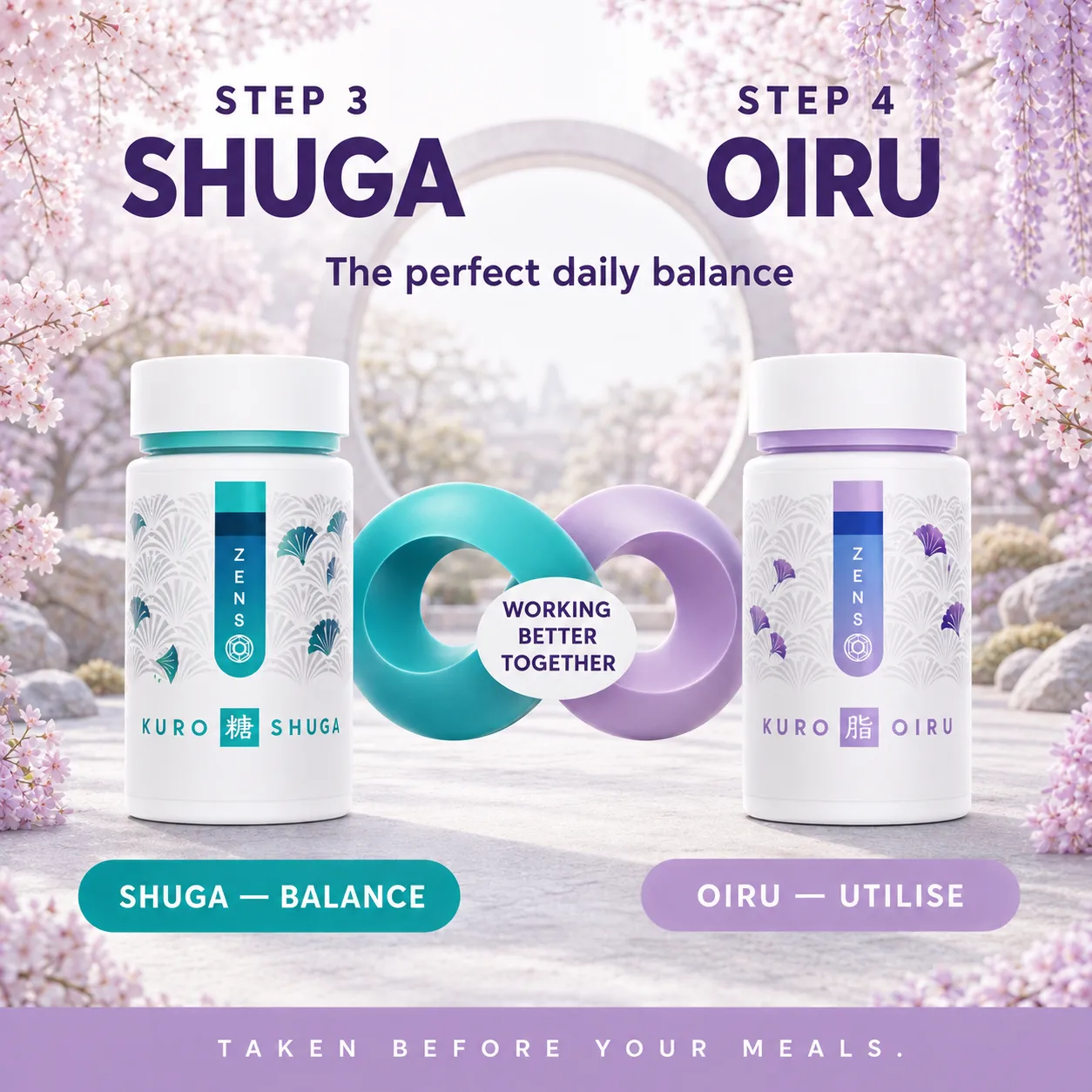 Step 3 Kuro Shuga and step 4 Kuro Oiru: the two bottles joined by interlocking rings reading “working better together” — Shuga to balance, Oiru to utilise, both taken before meals.