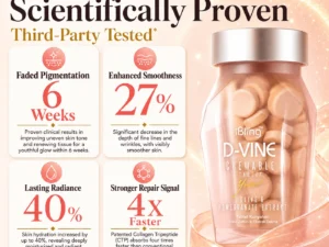 D-VINE Collagen clinical results — faded pigmentation in 6 weeks, 27% smoother skin, 40% more hydration and 4× faster collagen repair from Collagen-Tripep20, VIQUA pomegranate and HYTOLIVE olive polyphenol